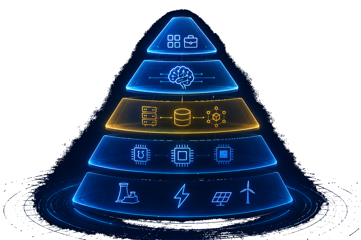 The Novagate Sovereign AI Factory Stack — 5 layers from energy to applications